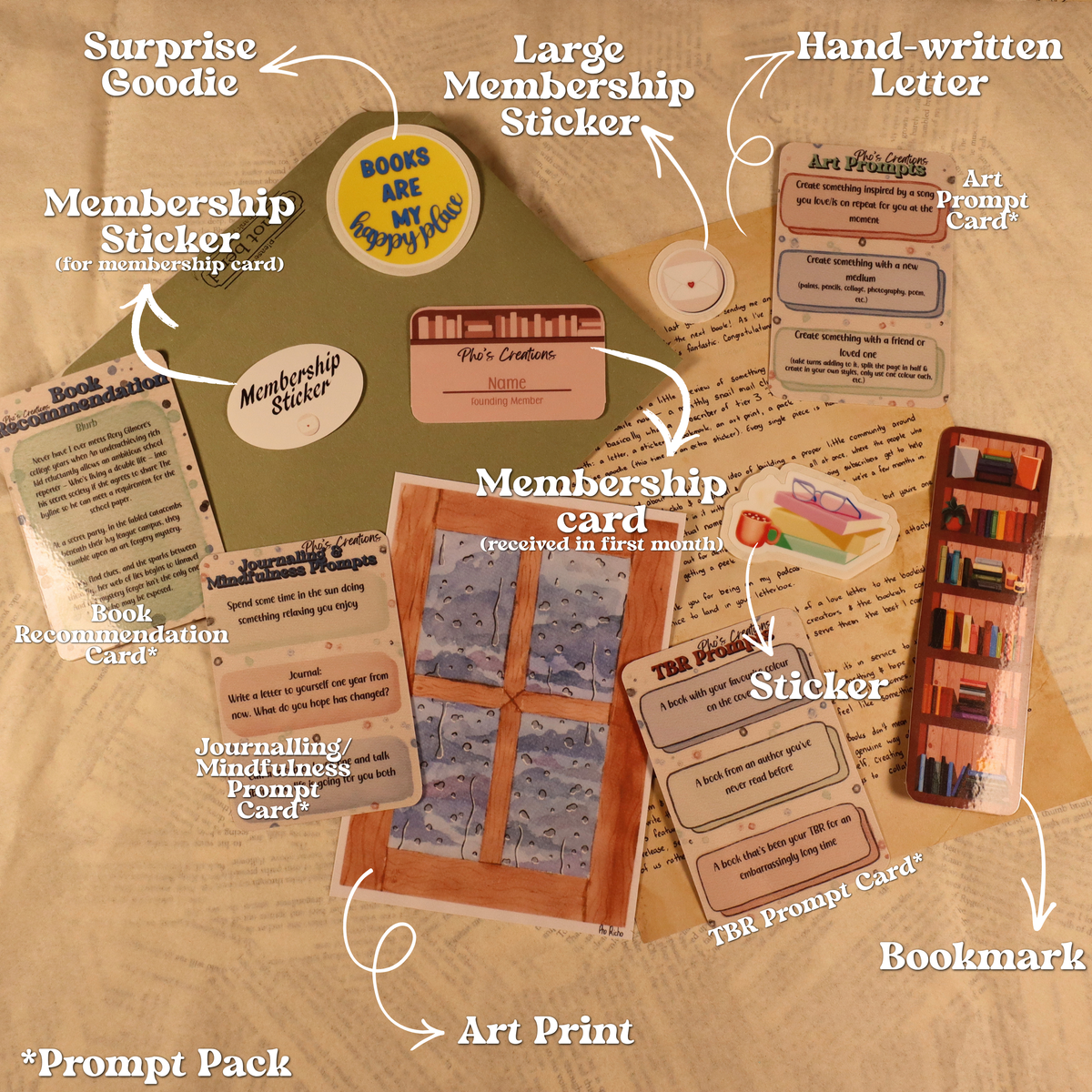 Tier 3 - The Collectors Edition